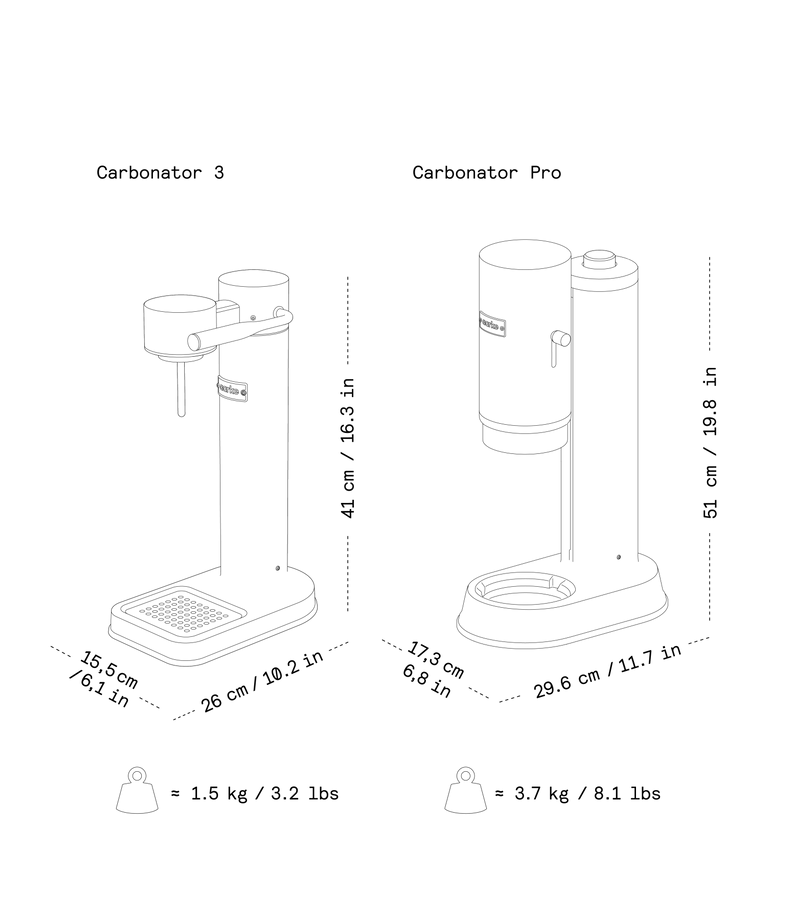 Aarke Carbonator III - Matte White