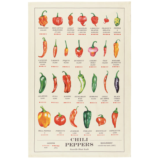 Now Designs by Danica - Chili Peppers Printed Dishtowel