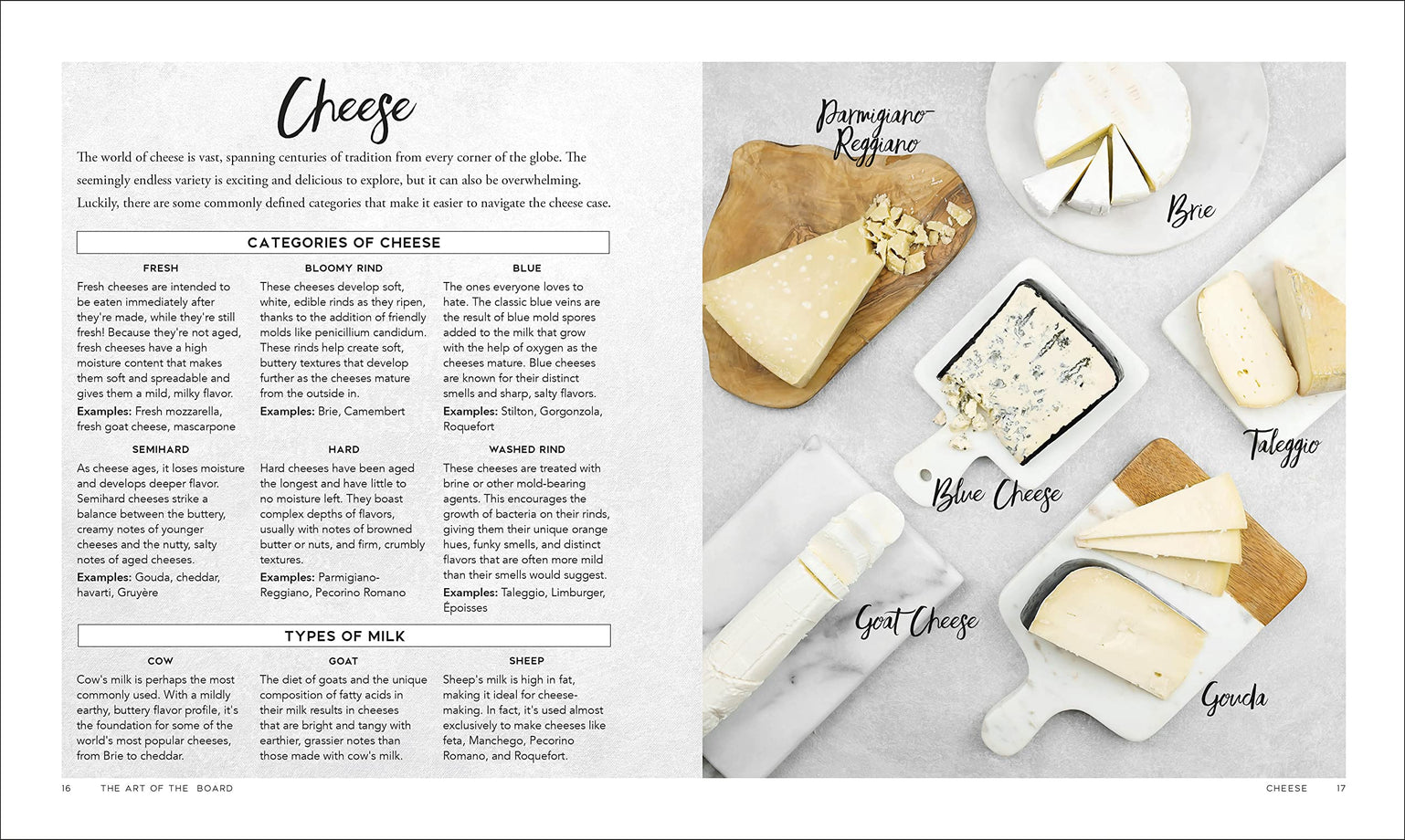 Around the Board: Boards, Platters, and Plates