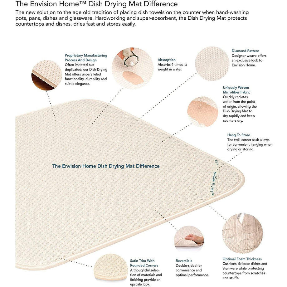 Envision Accueil Plat Drying Mat - Noir / 18 x 24"