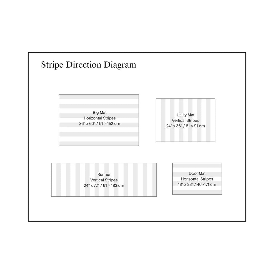 Chiliwich en plein air Shag Utility Mat - Skinny Stripe / Birch / 24x36"